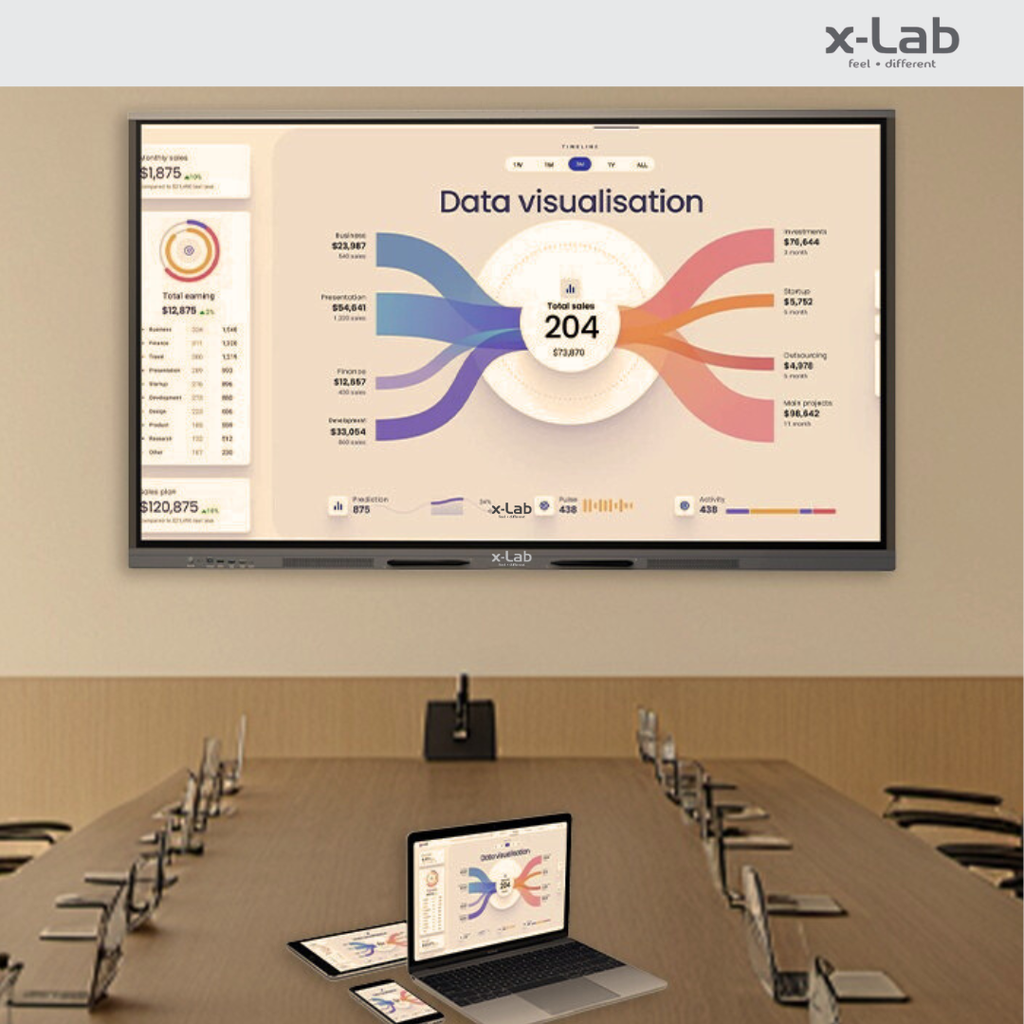 xLab "XL-SB75I - '75' Smart Interactive Whiteboard-Android 14.0, 8/128GB, 48mp Camera | COMING SOON